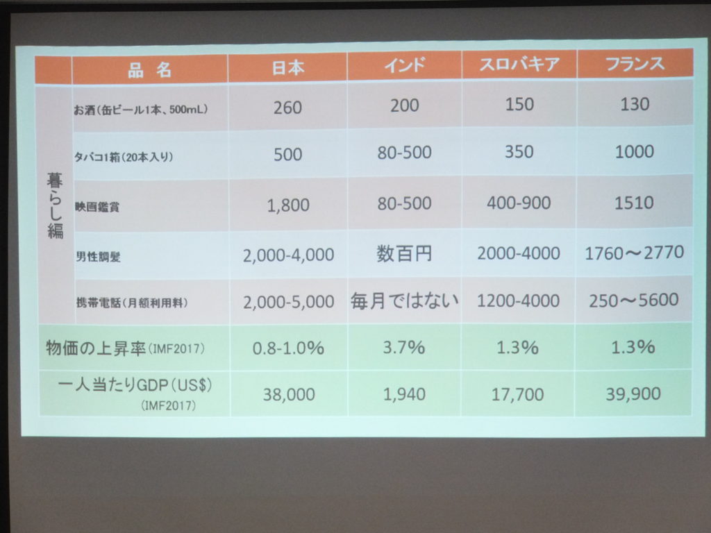 外国人学生が語る「ふるさとの街と福岡」特別編