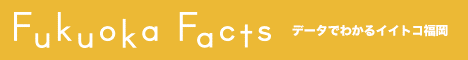 Fukuoka Facts データでわかるいいとこ福岡