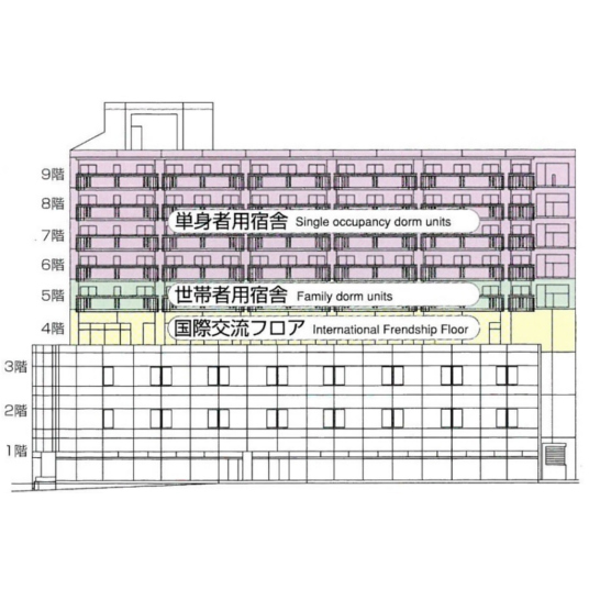 福冈市国际会馆 入住者募集信息